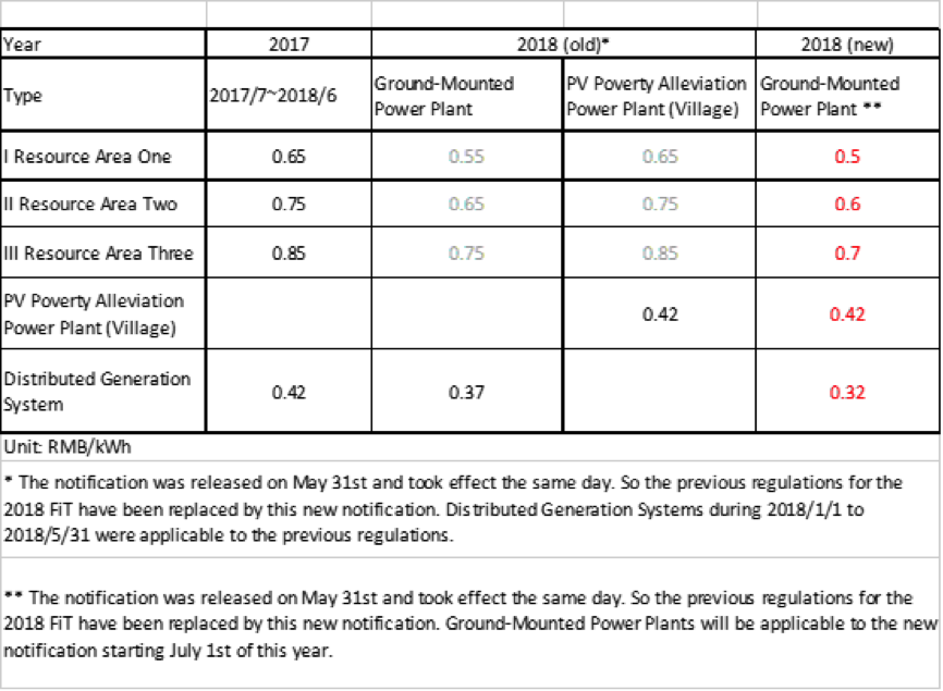 win·必赢登录入口