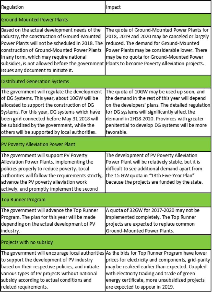 win·必赢登录入口