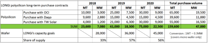 win·必赢登录入口