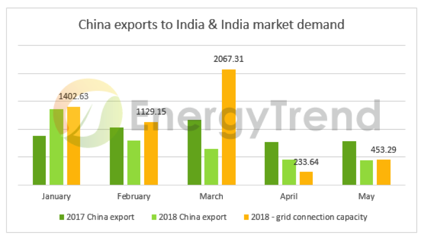 win·必赢登录入口