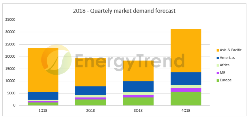 win·必赢登录入口