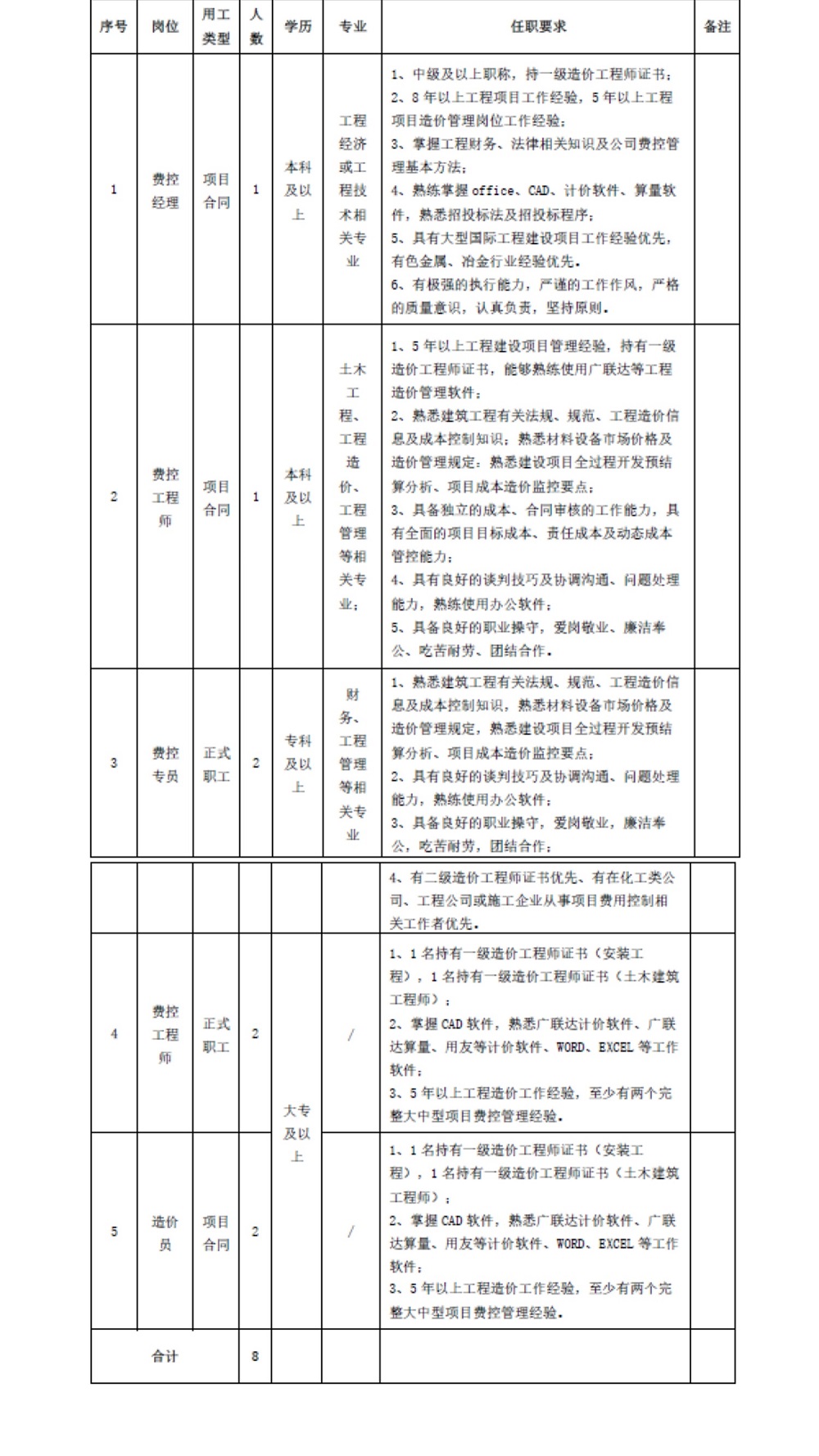 1692087959829166.jpeg 7fdab0124448e0a196d12a66e59b8a5.jpg