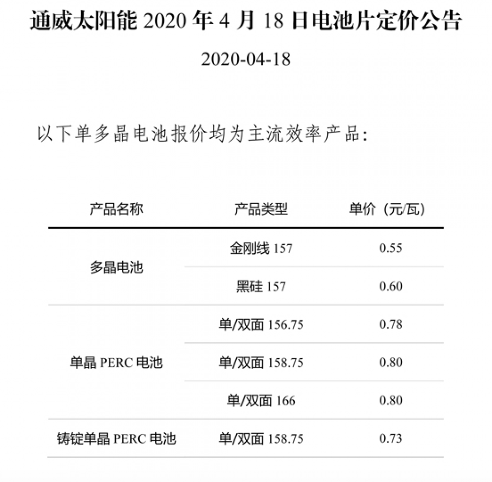 win·必赢登录入口